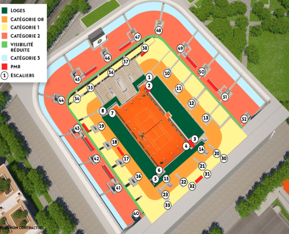 PHILIPPE CHATRIER COURT 【センターコート】