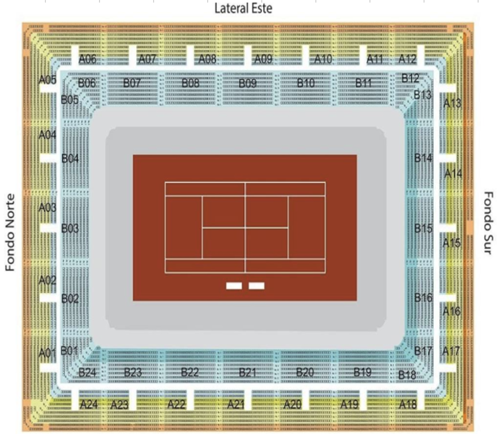 MUTUA MADRID OPEN TENNIS 2026